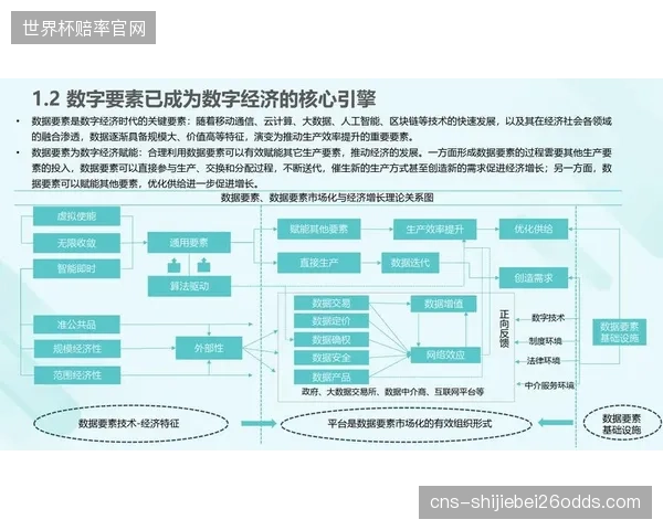 由单一版权分销逐步扩展至全场景变现 带动收益规模化